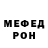 Cannafood марихуана Dmytro Tendo